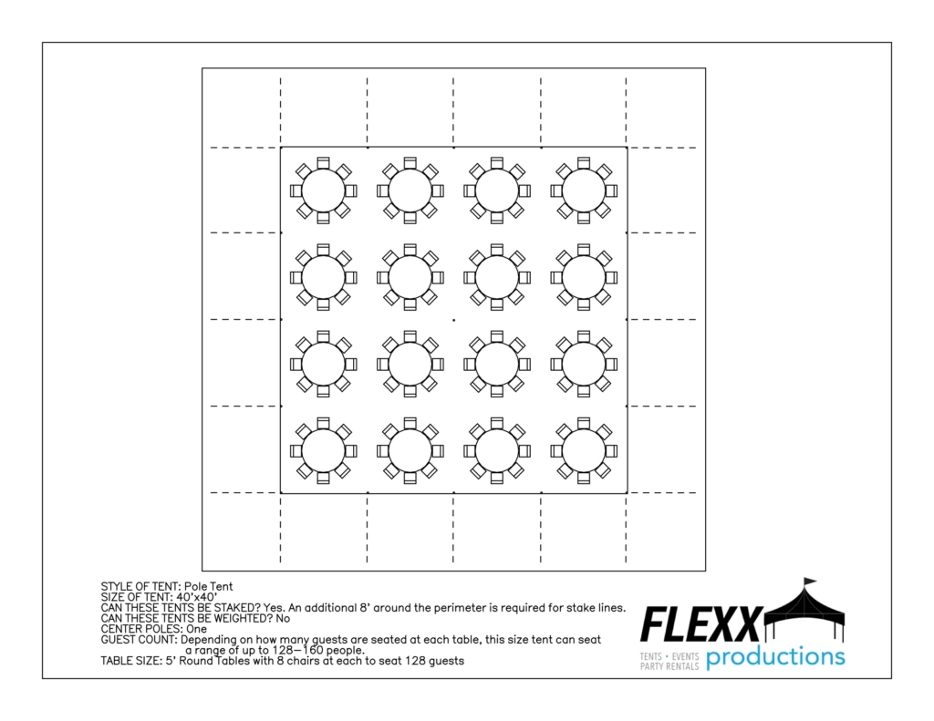 40×40 5′ Round – Aerial