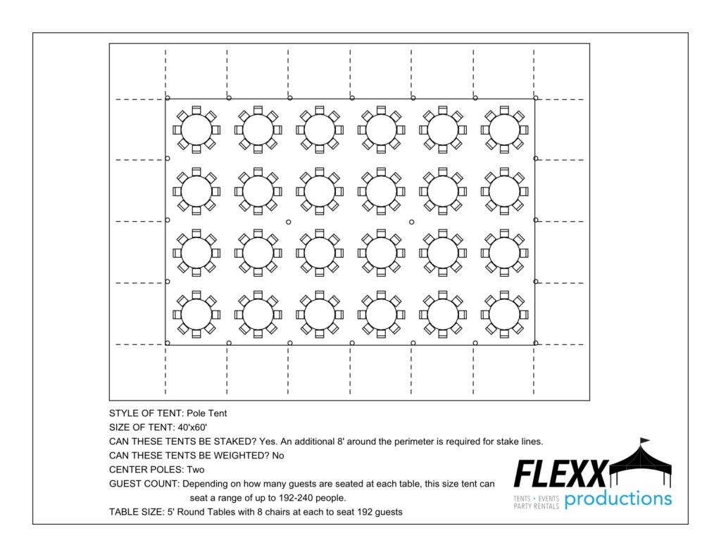 40×60 5′ Round – Aerial