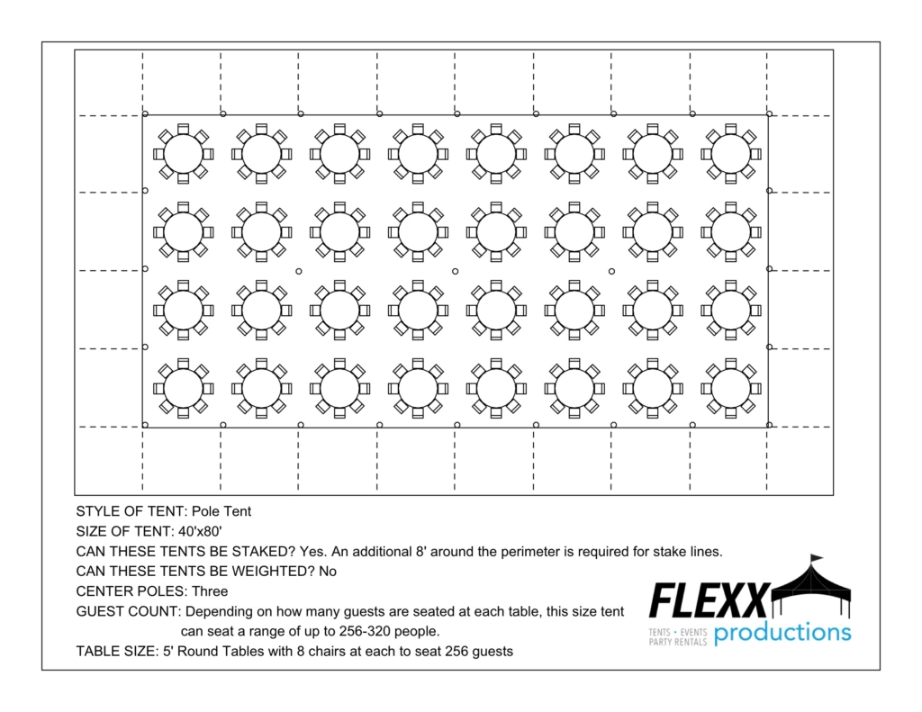 40×80 5′ Rounds – Aerial