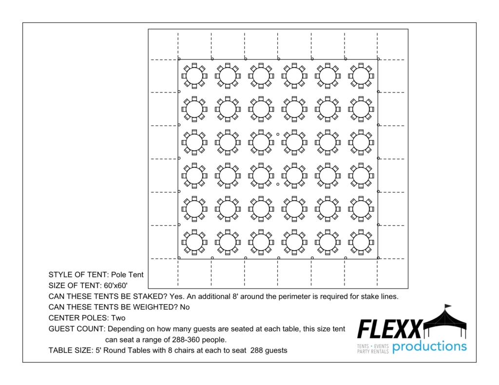 60×60 5′ Rounds – Aerial
